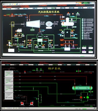 寧夏銀河冶煉礦熱爐項目調試成功，運行正常