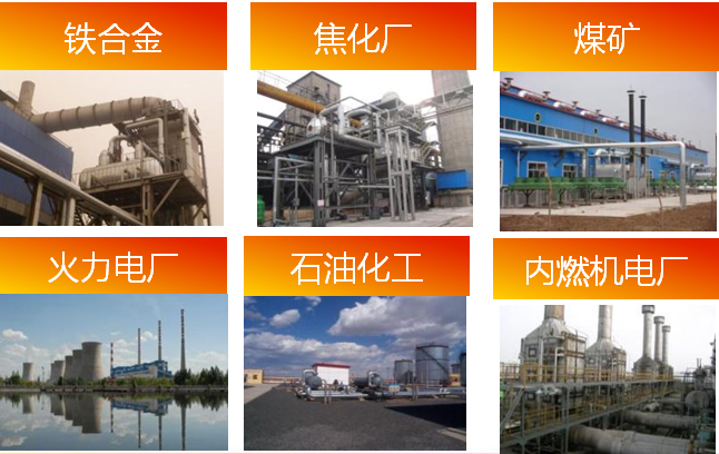 凱能鍋爐產品應用行業