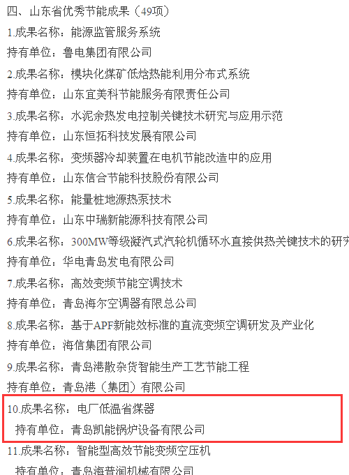 優(yōu)秀節(jié)能成果獎(jiǎng)名單 優(yōu)秀節(jié)能成果獎(jiǎng)名單