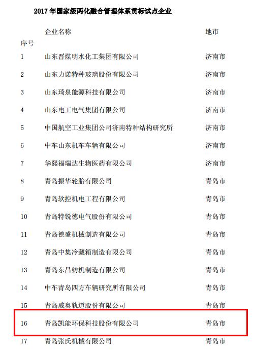 凱能科技動態(tài)